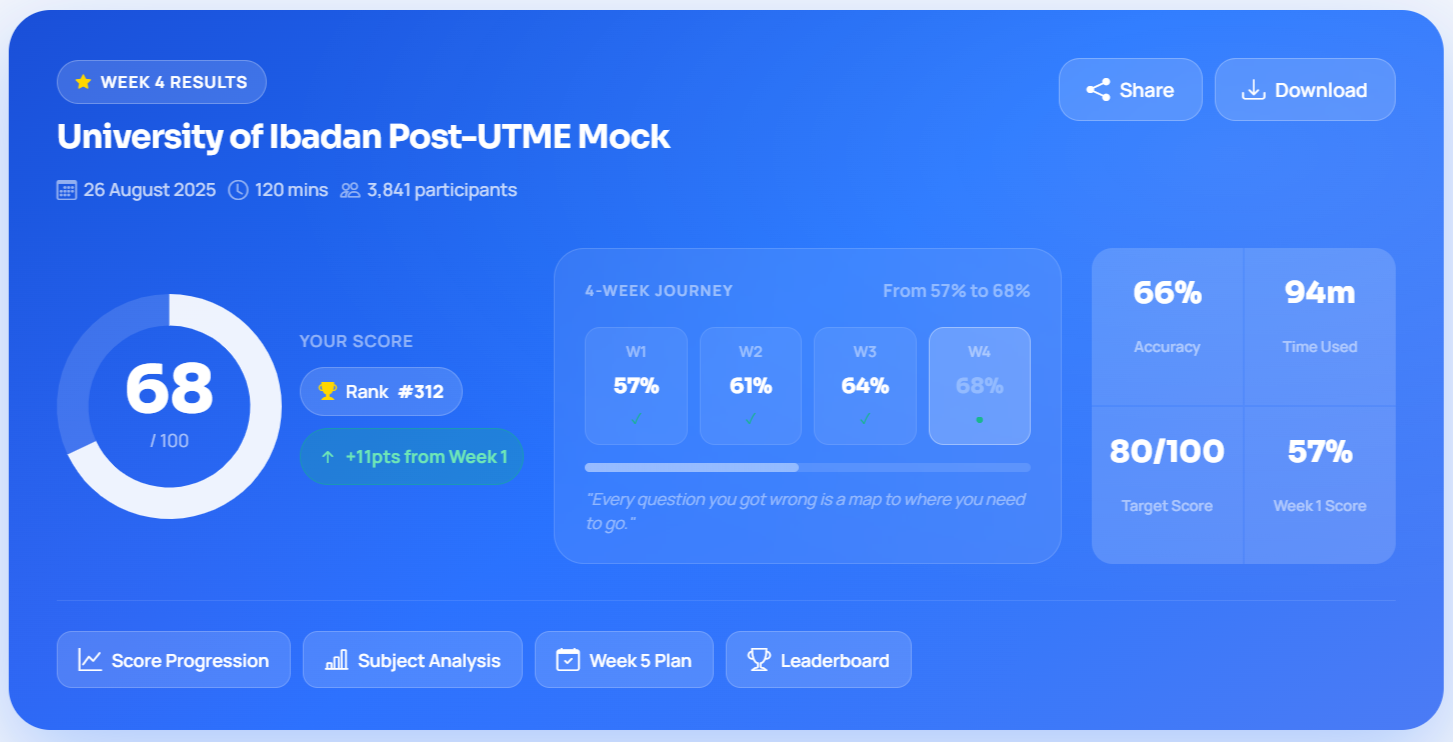 Mock exam with AI feedback