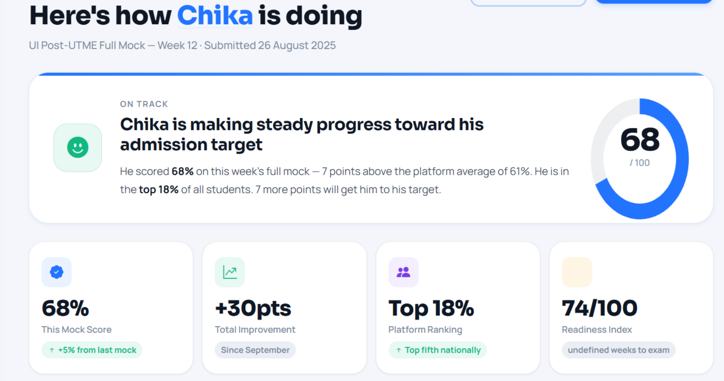 Progress report